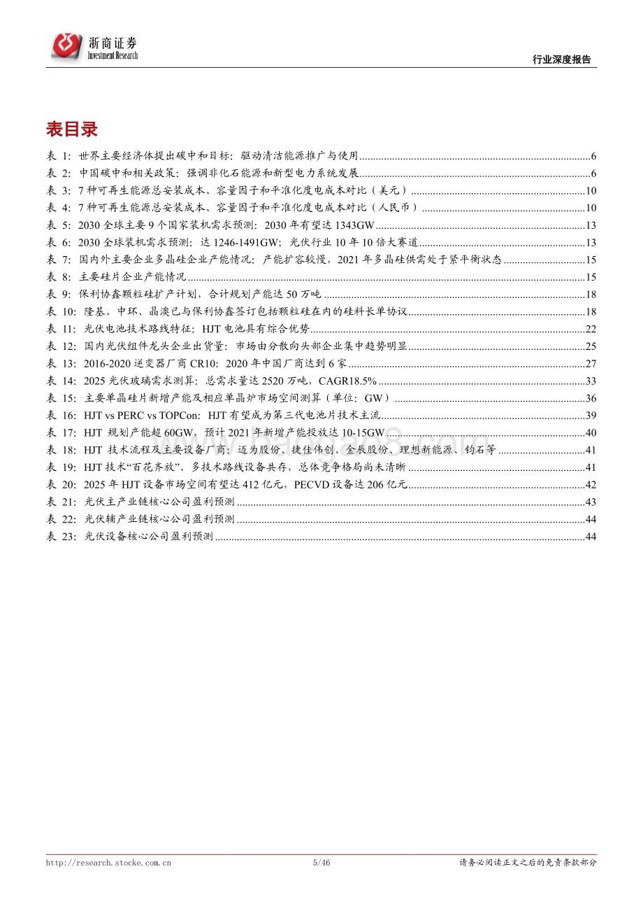 光伏：未来需求十年十倍大赛道！.pdf_第5页