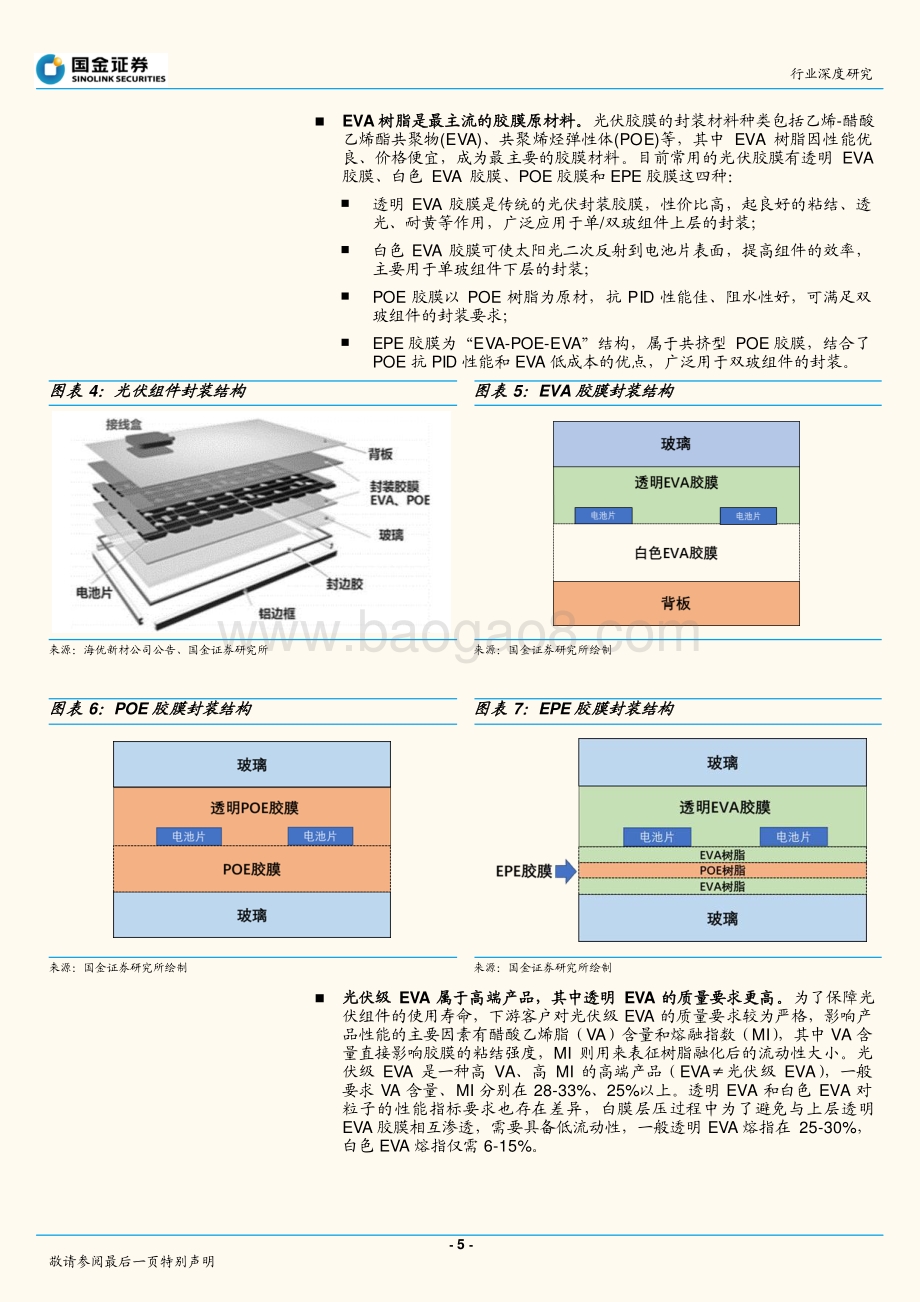 EVA光伏料：低碳时代催生的优质赛道.pdf_第5页