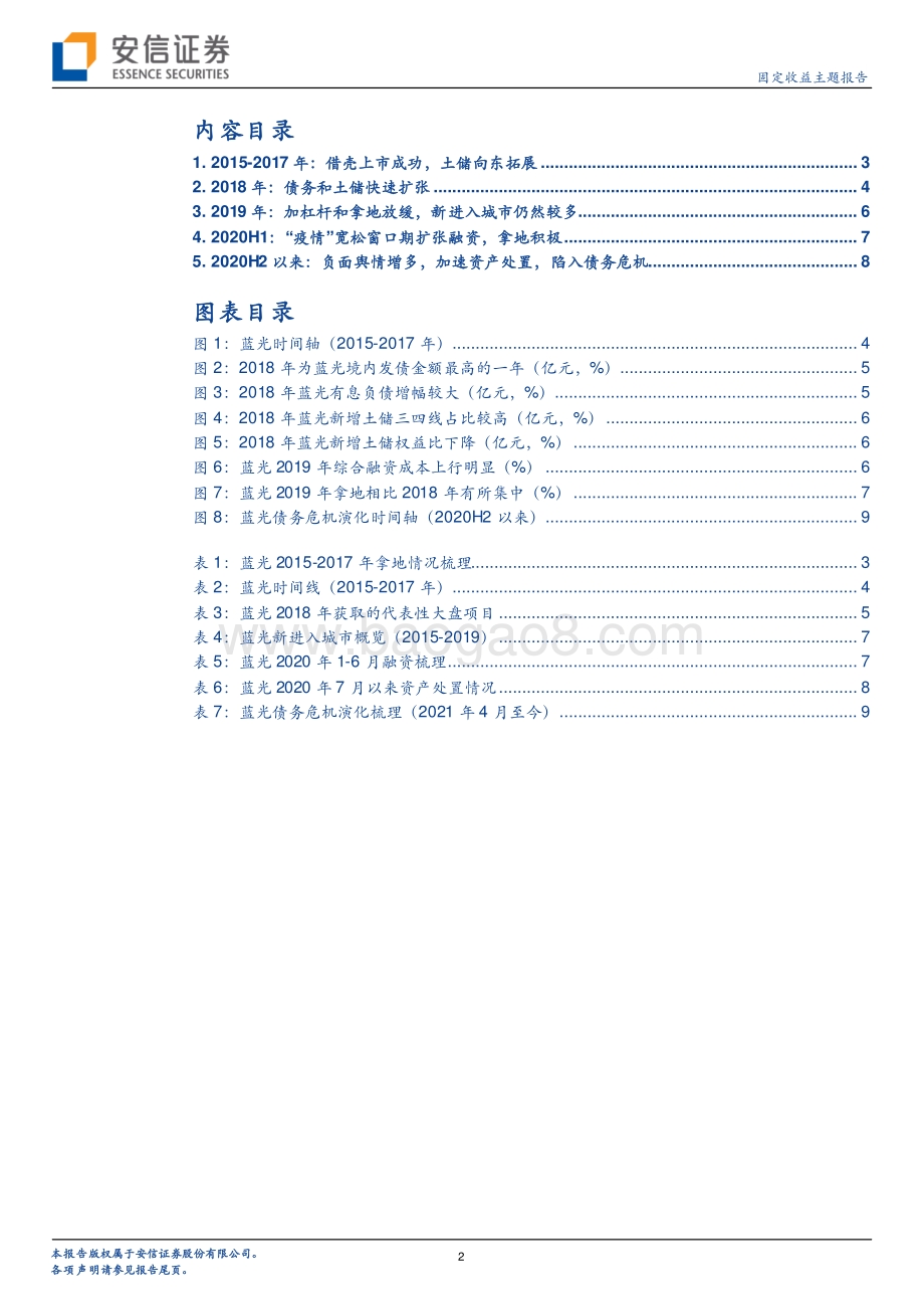 房企史记：蓝光列传（2015-2021）.pdf_第2页