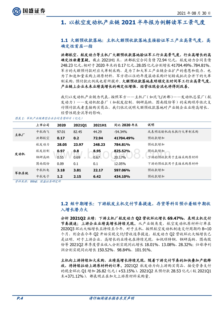 以航发产业链2021年中报为例验证军工高确定性的高景气度.pdf_第4页