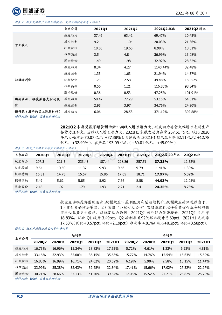 以航发产业链2021年中报为例验证军工高确定性的高景气度.pdf_第5页