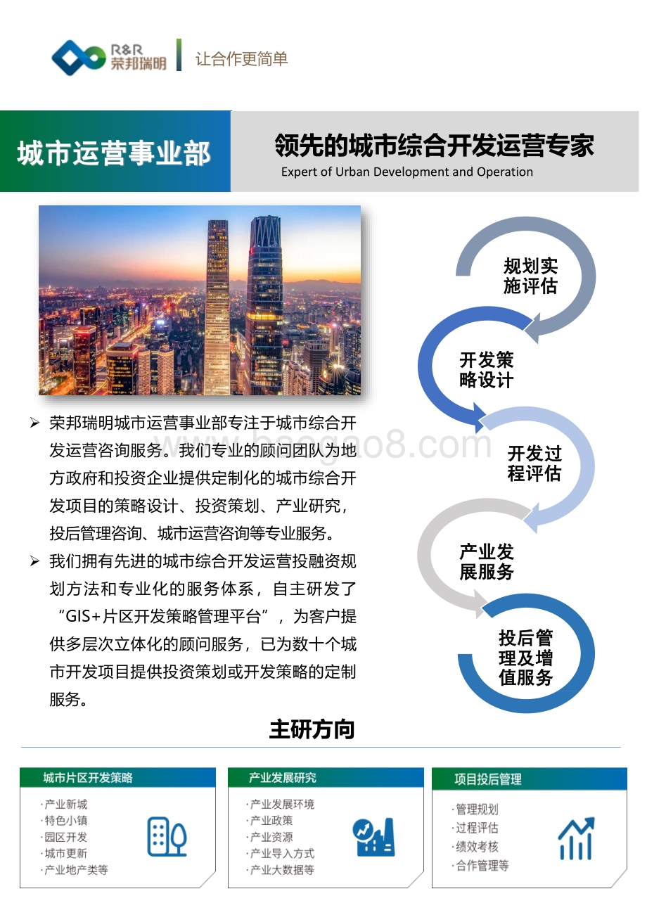 片区开发项目投后过程管理二十一问.pdf_第2页