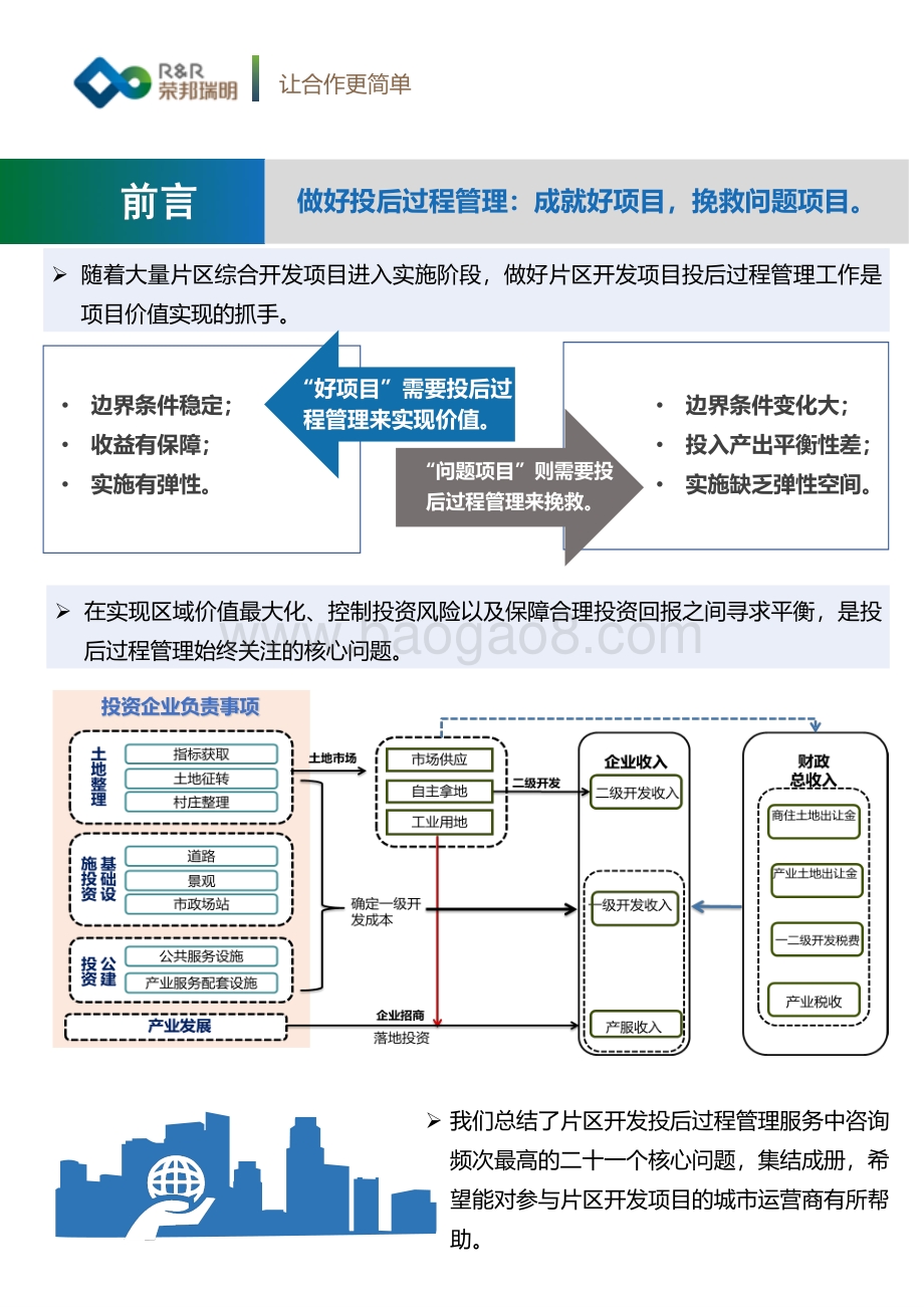 片区开发项目投后过程管理二十一问.pdf_第5页