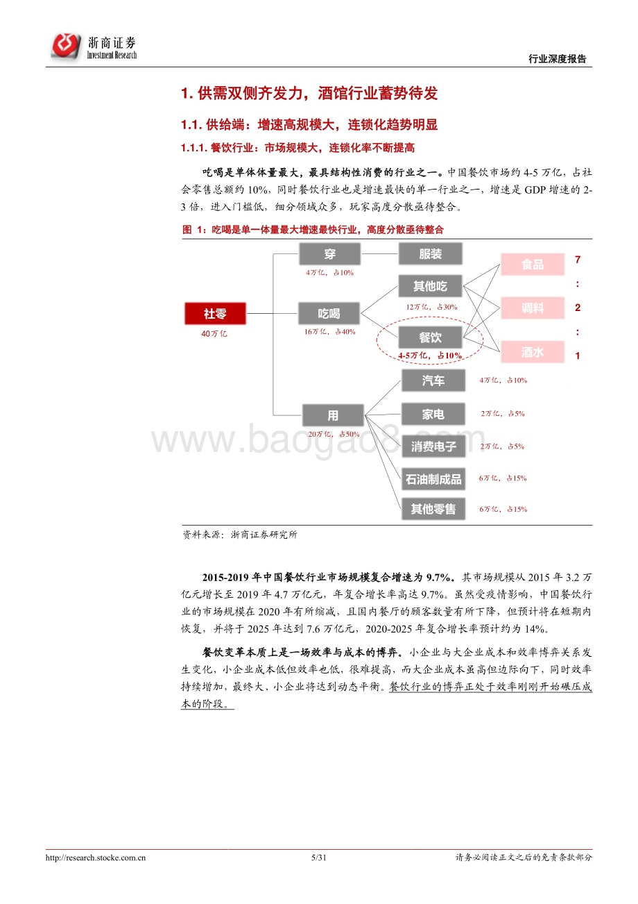 时代性大趋势之小酒馆行业深度报告：与君共饮海伦司会成为夜间星巴克吗？.pdf_第5页
