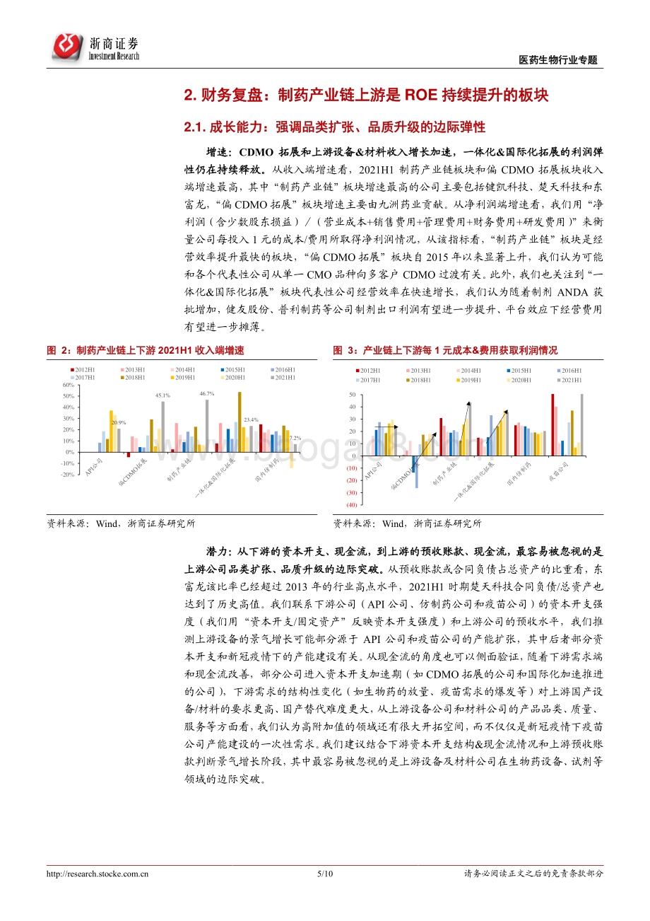 制药产业链上游公司2021年中报总结.pdf_第5页