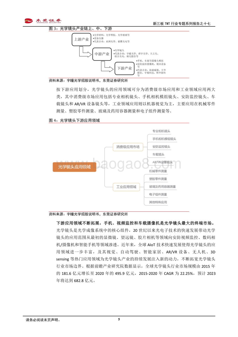 光学镜头：行业景气高企安防、车载驱动发展.pdf_第5页