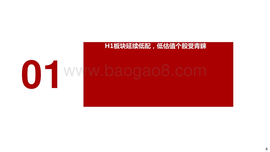 2021-2022轻工制造行业零售家居发展分析报告.pptx_第4页