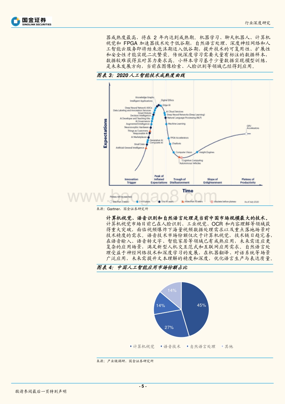通信行业深度研究：行业拐点将至不同AI公司价值几何？.pdf_第5页