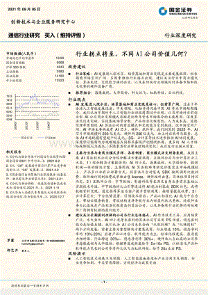 通信行业深度研究：行业拐点将至不同AI公司价值几何？.pdf