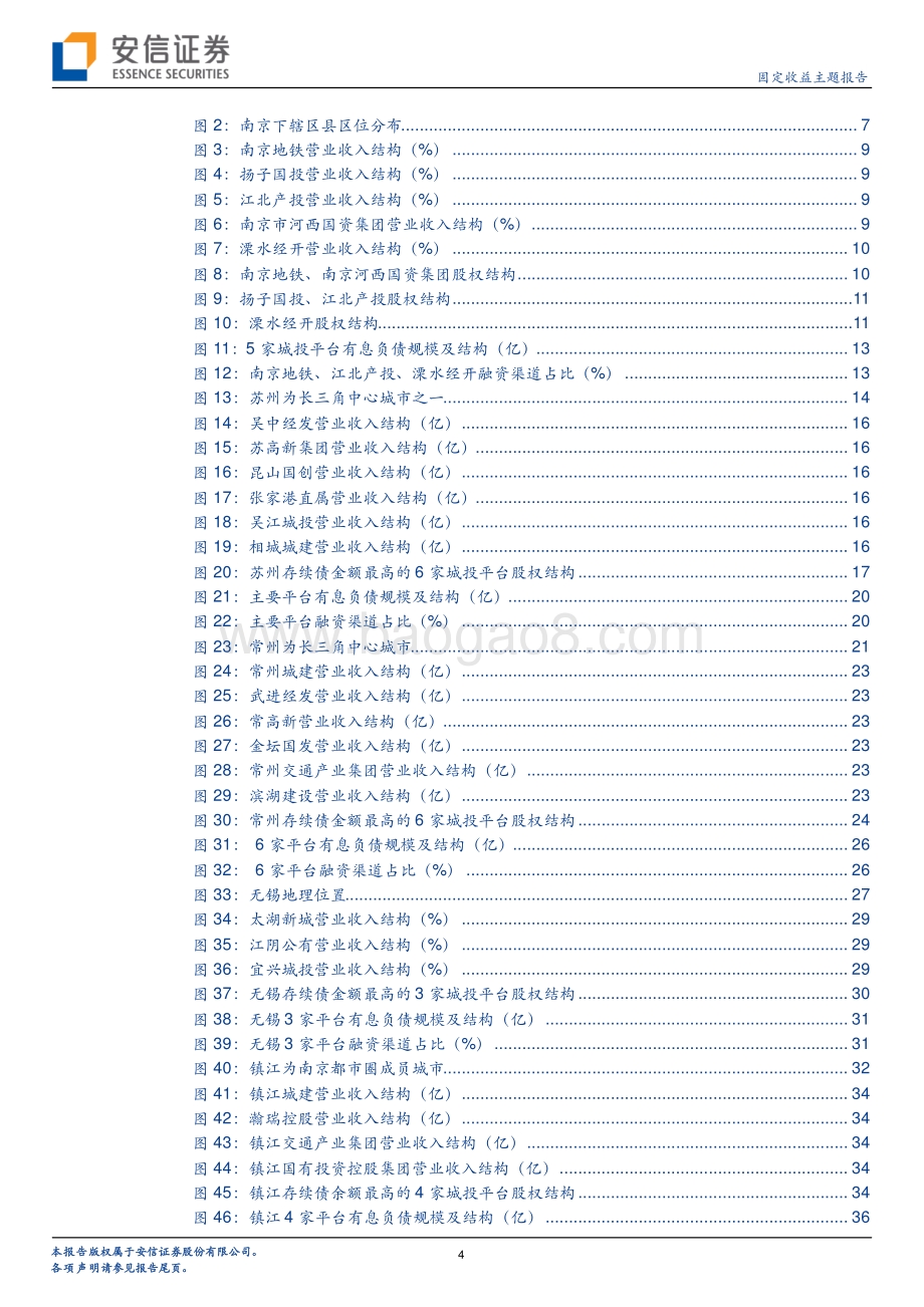 江苏城投平台梳理（下）：苏南篇.pdf_第4页