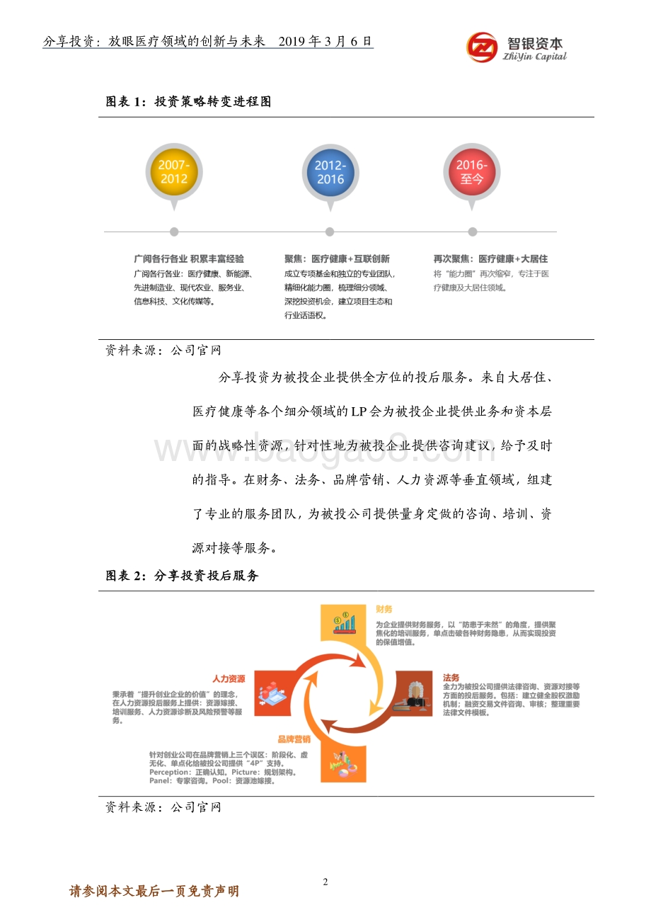 分享投资：放眼医疗领域的创新与未来.pdf_第2页
