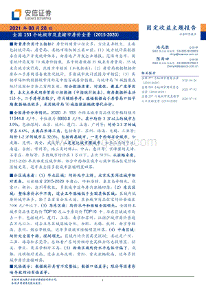 2015-2020全国153个地级市及直辖市房价全景.pdf