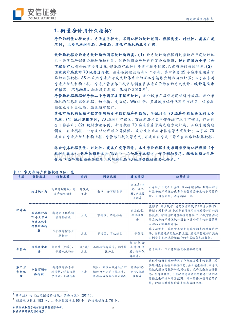 2015-2020全国153个地级市及直辖市房价全景.pdf_第3页