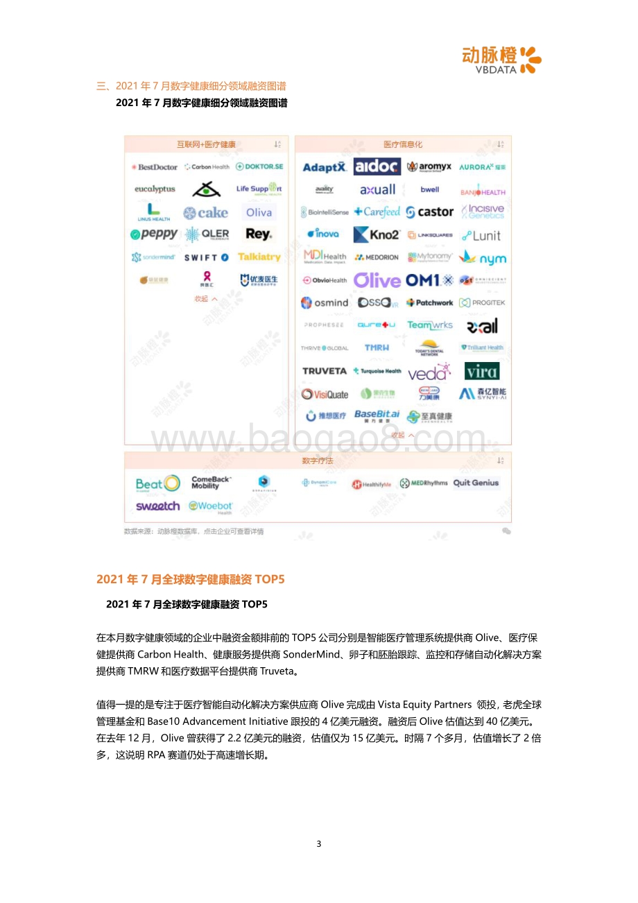 2021年7月全球数字健康投融资月报.pdf_第3页