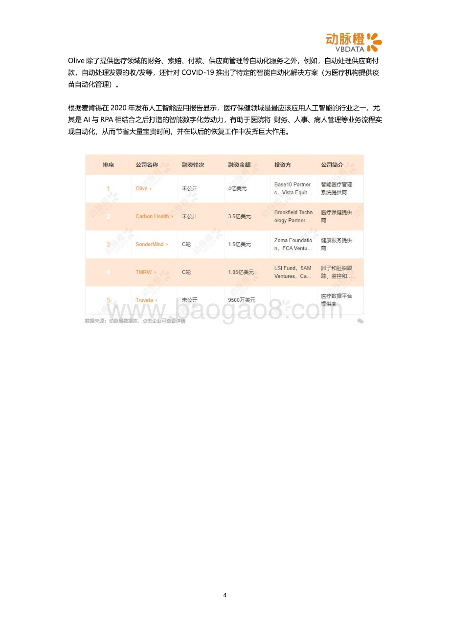 2021年7月全球数字健康投融资月报.pdf_第4页