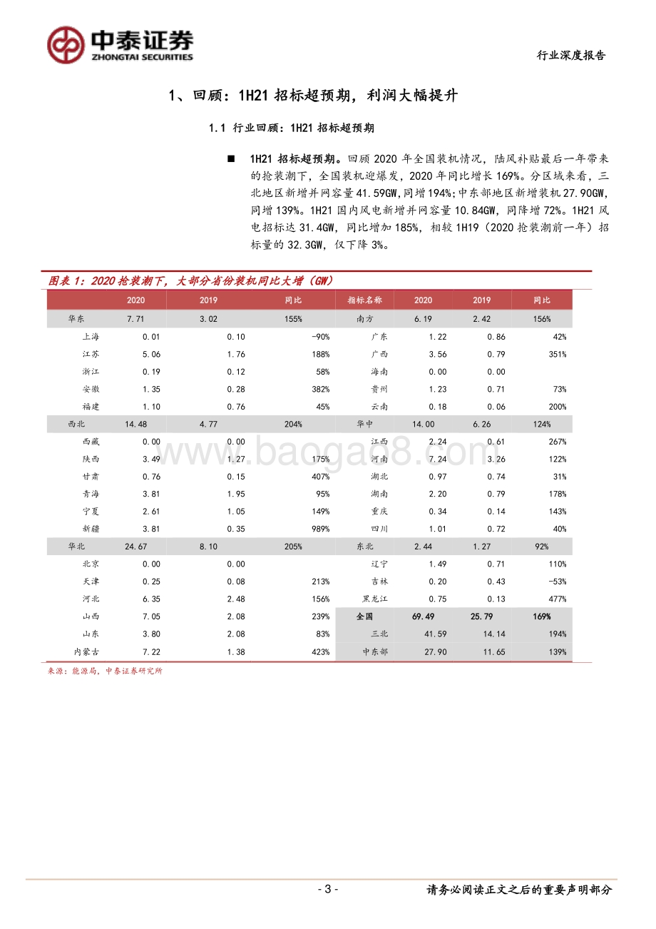 2021风电行业中报总结：成本风险释放需求或超预期.pdf_第3页