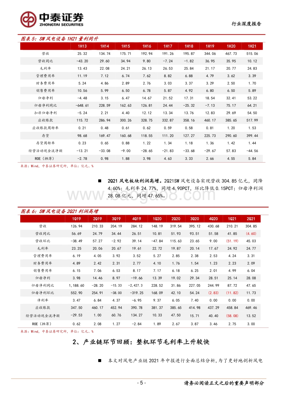 2021风电行业中报总结：成本风险释放需求或超预期.pdf_第5页