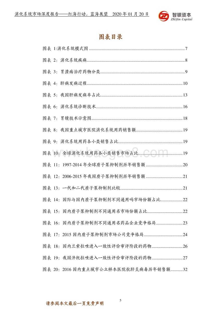 消化系统市场深度报告：红海行动蓝海展望.pdf_第5页