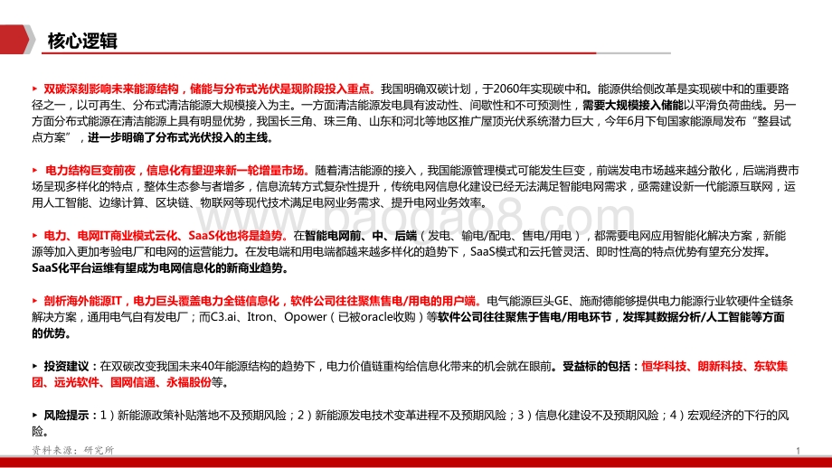 2021-2022新能源IT行业研究报告.pptx_第2页