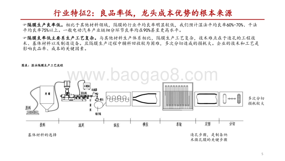 2021-2022湿法隔膜专题研究报告.pptx_第5页