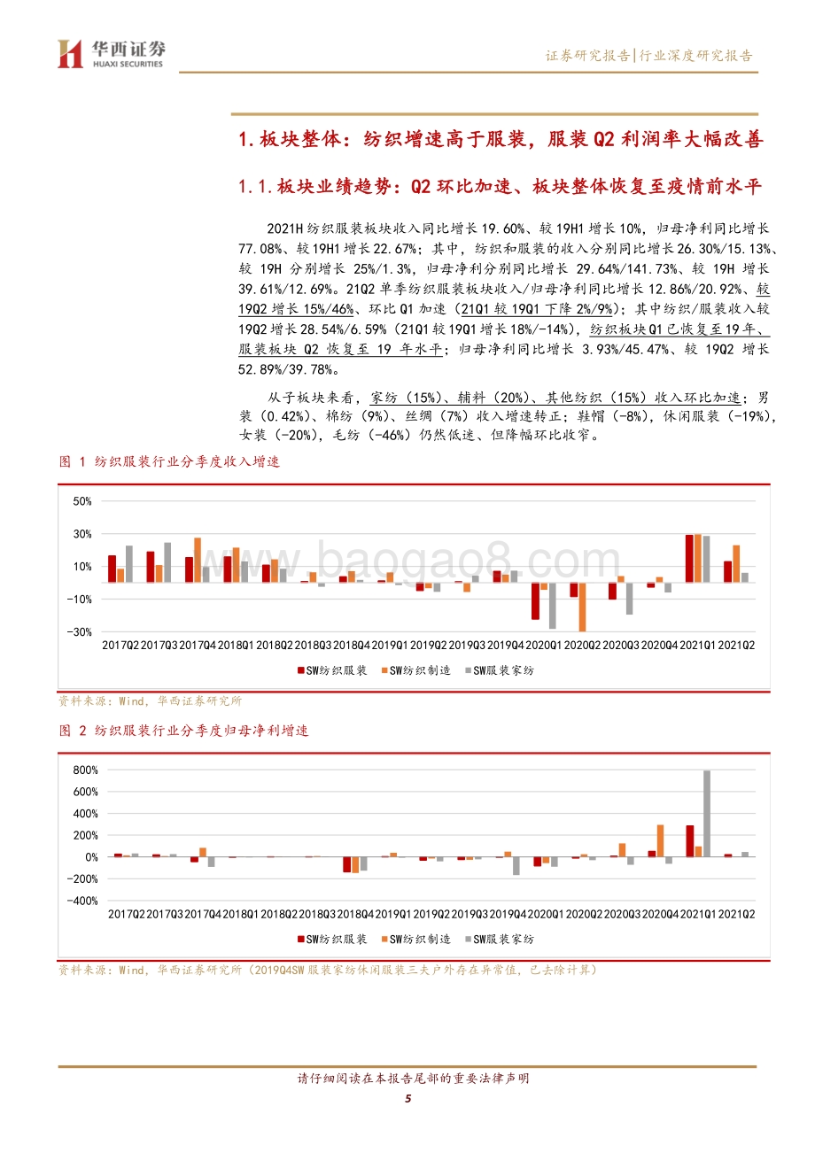 纺织服装2021中报总结.pdf_第5页