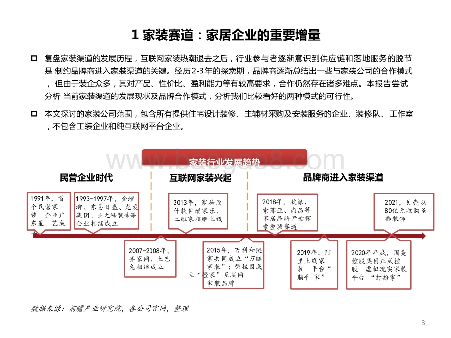 2021-2022家居企业发展前景研究报告.pptx_第4页