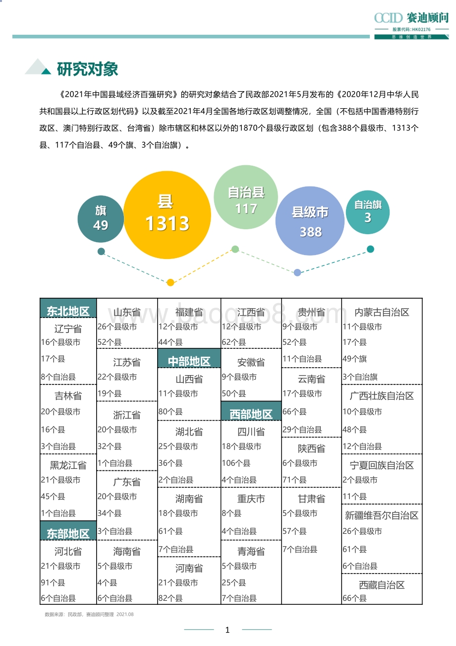 2021中国县域经济百强研究.pdf_第4页