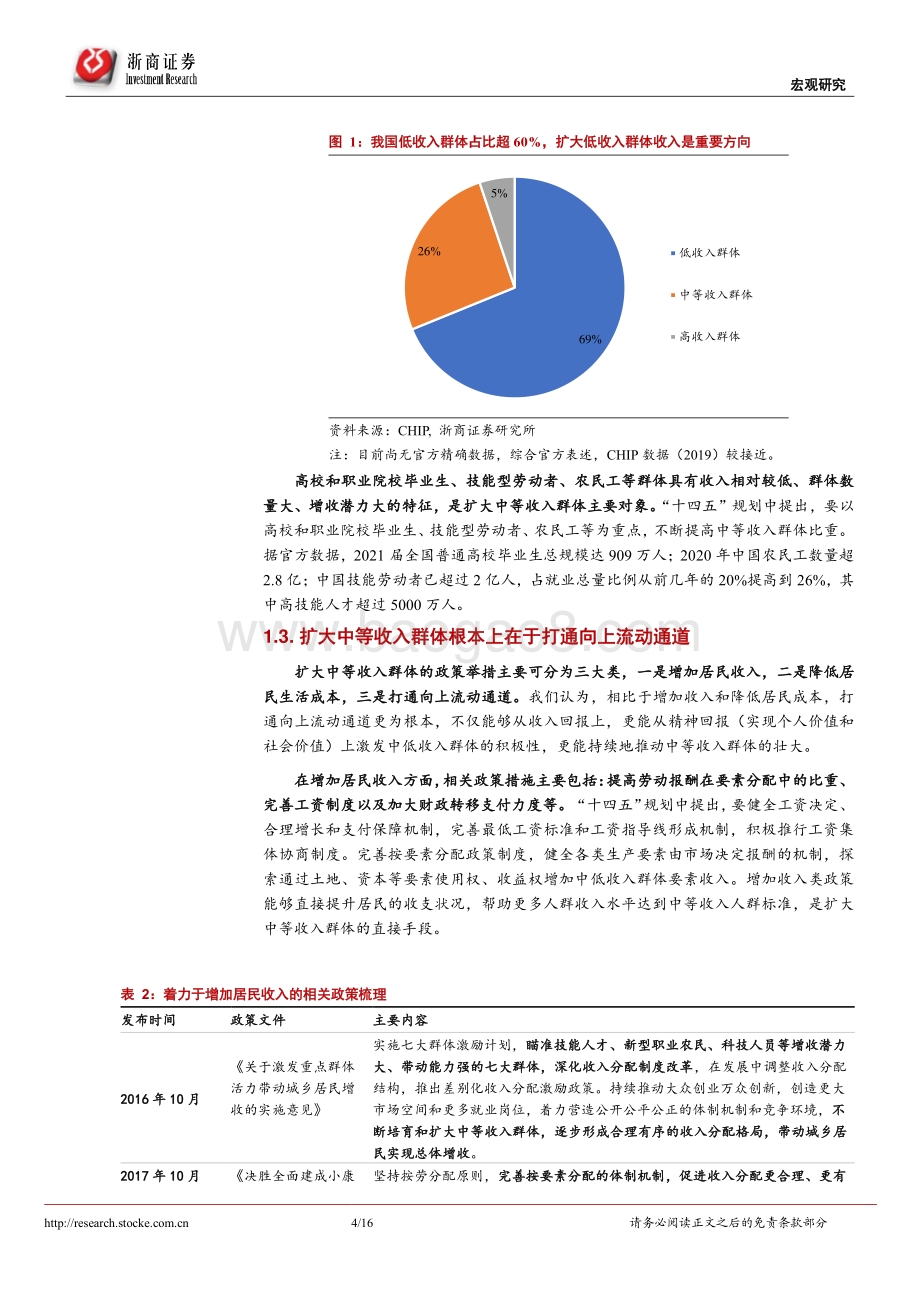 共同富裕系列研究之一：收入分配改革是共同富裕重要抓手.pdf_第4页