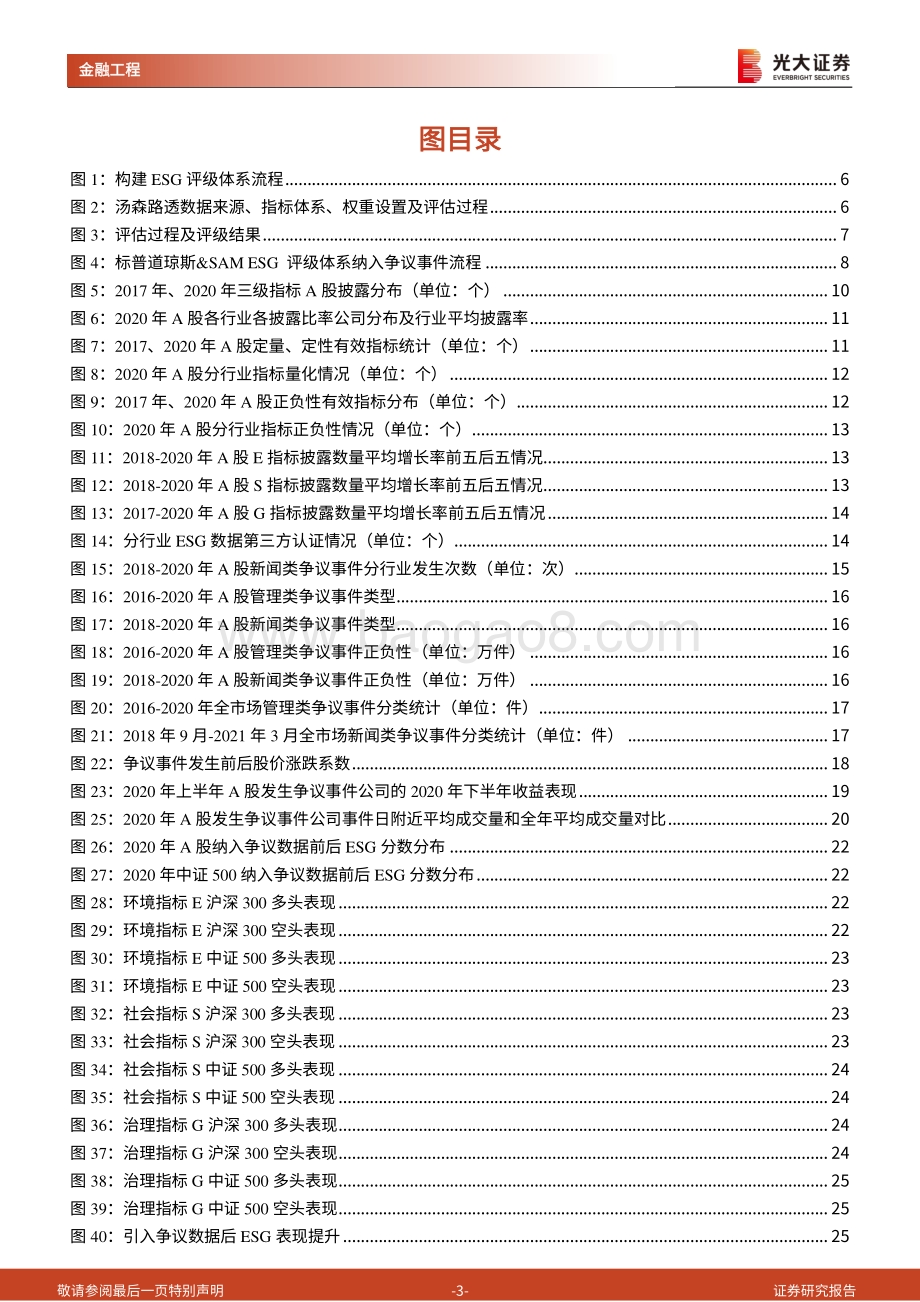 ESG系列研究之一：举足轻重的争议数据.pdf_第3页