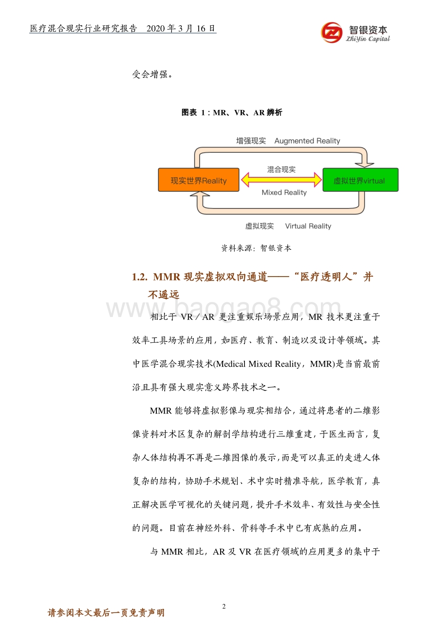 MMR新赛道行业研究报告：医疗混合现实不止所见超乎想象.pdf_第2页