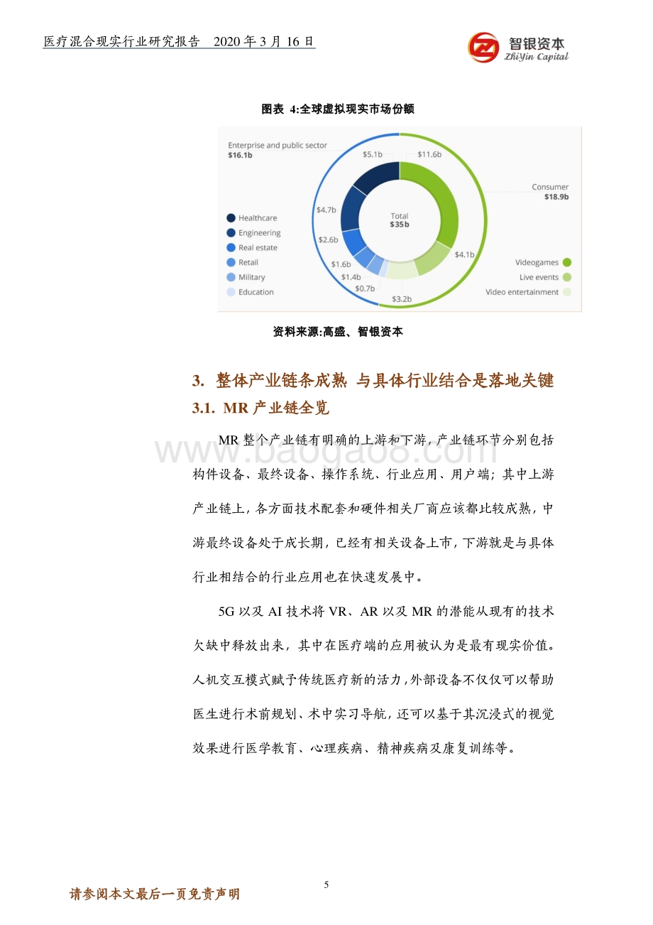 MMR新赛道行业研究报告：医疗混合现实不止所见超乎想象.pdf_第5页