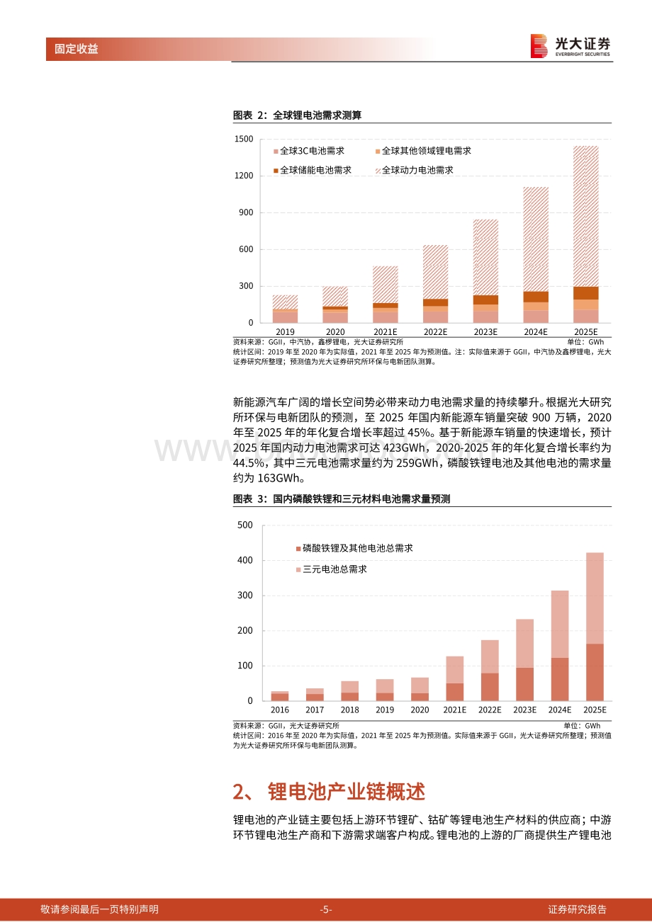 锂电池产业链相关转债梳理：探寻转债市场中的”锂“.pdf_第5页