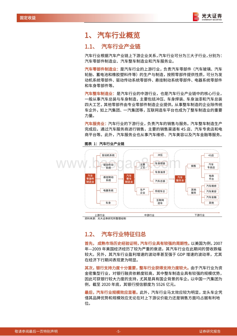 汽车行业债券分析逻辑.pdf_第5页