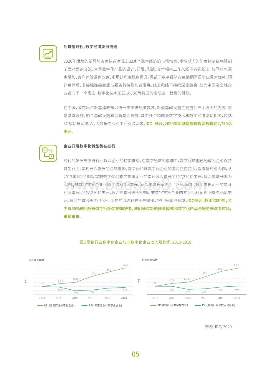 边缘智能：赋能行业智领未来.pdf_第5页