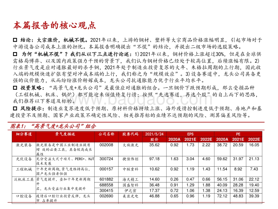 2021-2022通胀预期下机械设备投资前景研究报告.pptx_第2页