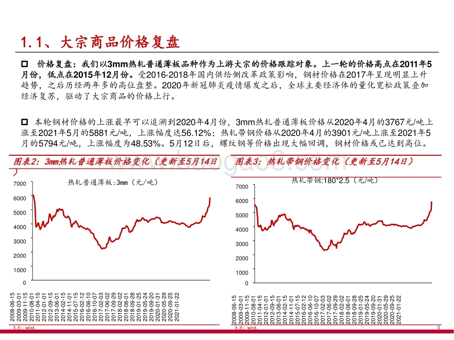 2021-2022通胀预期下机械设备投资前景研究报告.pptx_第4页