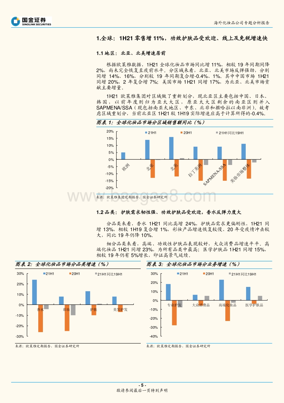 国际化妆品集团专题分析报告：中国区贡献主要增长高端及功效表现靓丽.pdf_第5页