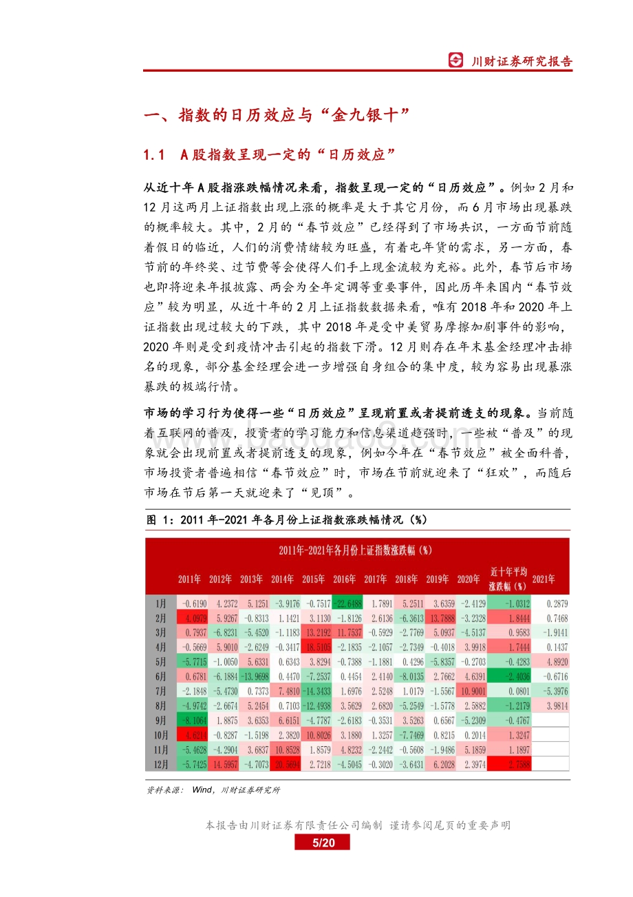 今年“金九银十”的变与不变.pdf_第5页