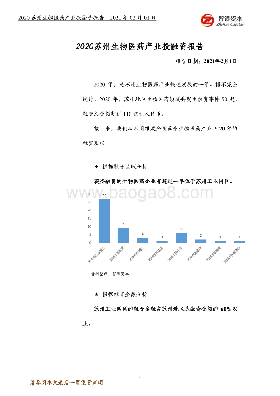 2020苏州生物医药产业投融资报告.pdf_第1页