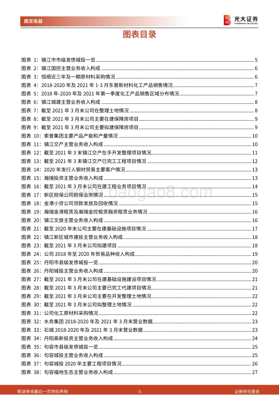 镇江市各级城投详细梳理.pdf_第3页