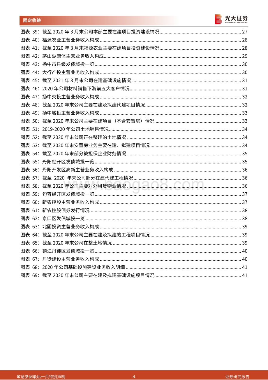 镇江市各级城投详细梳理.pdf_第4页