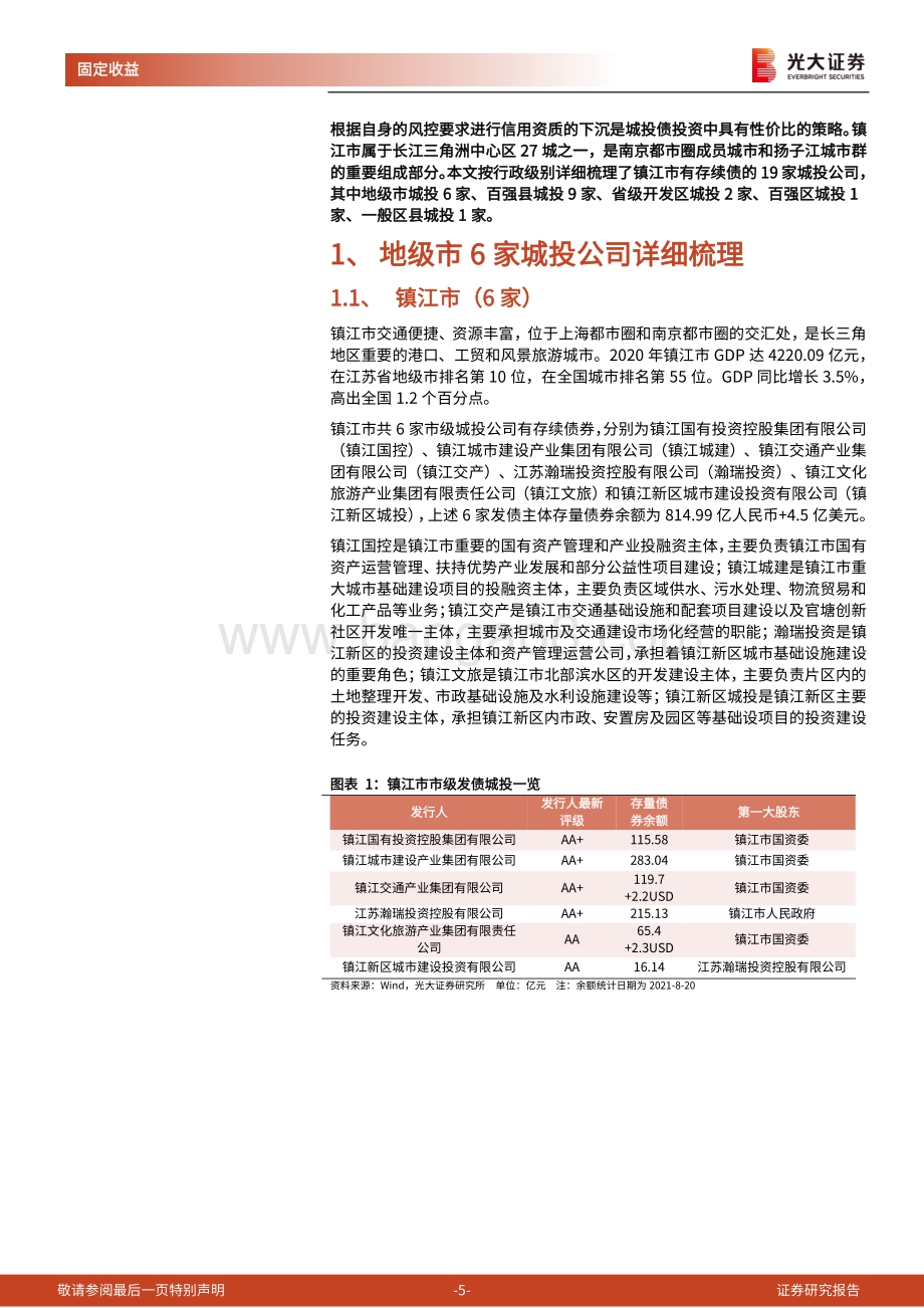 镇江市各级城投详细梳理.pdf_第5页