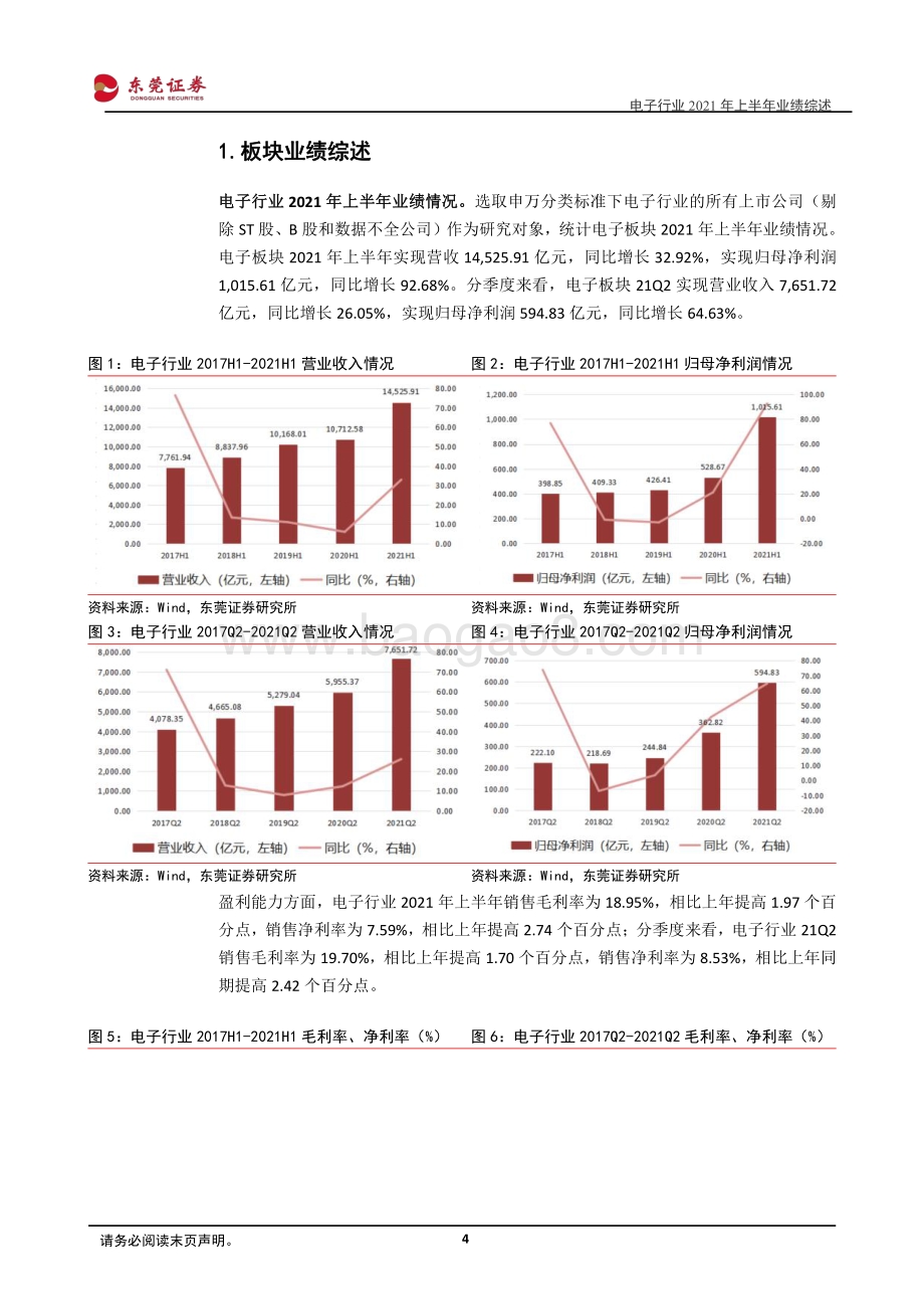 电子行业2021年上半年业绩综述.pdf_第4页