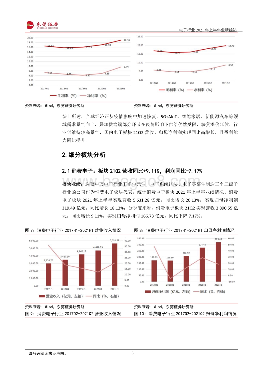 电子行业2021年上半年业绩综述.pdf_第5页