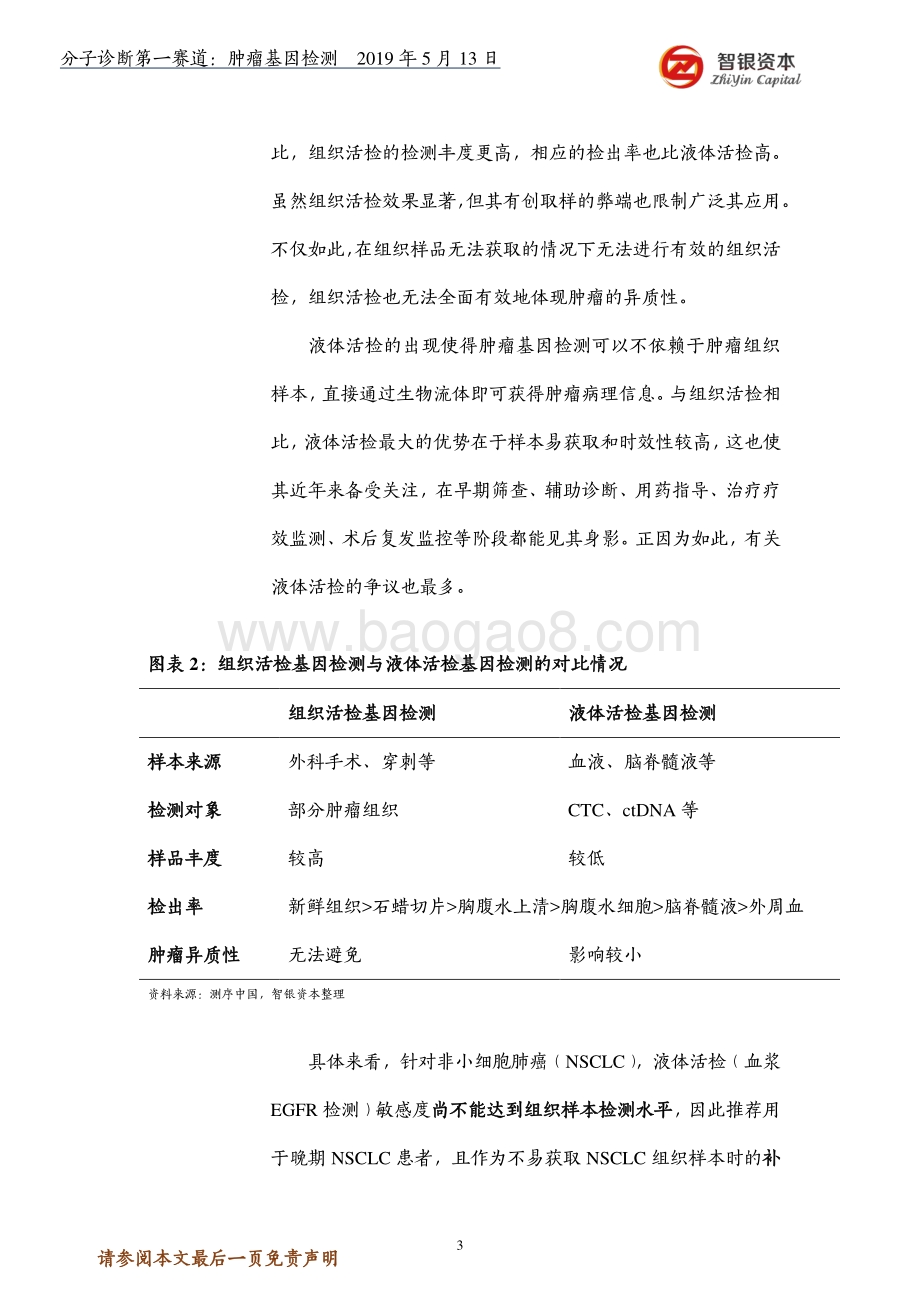分子诊断第一赛道：肿瘤基因检测.pdf_第3页