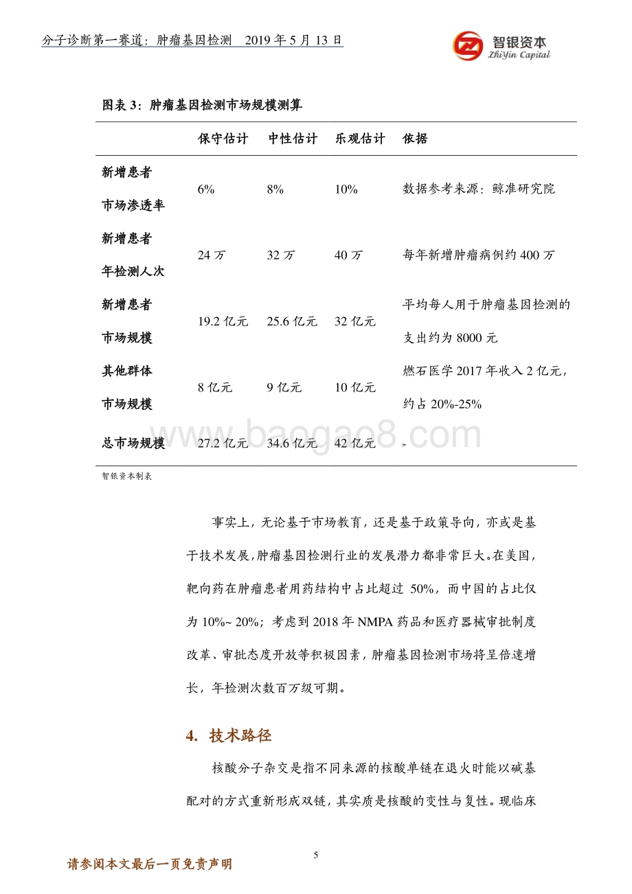分子诊断第一赛道：肿瘤基因检测.pdf_第5页