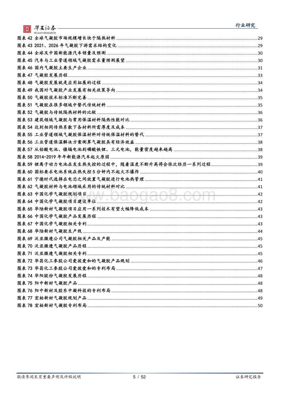 化工深度报告：崛起气凝胶助力碳中和.pdf_第5页