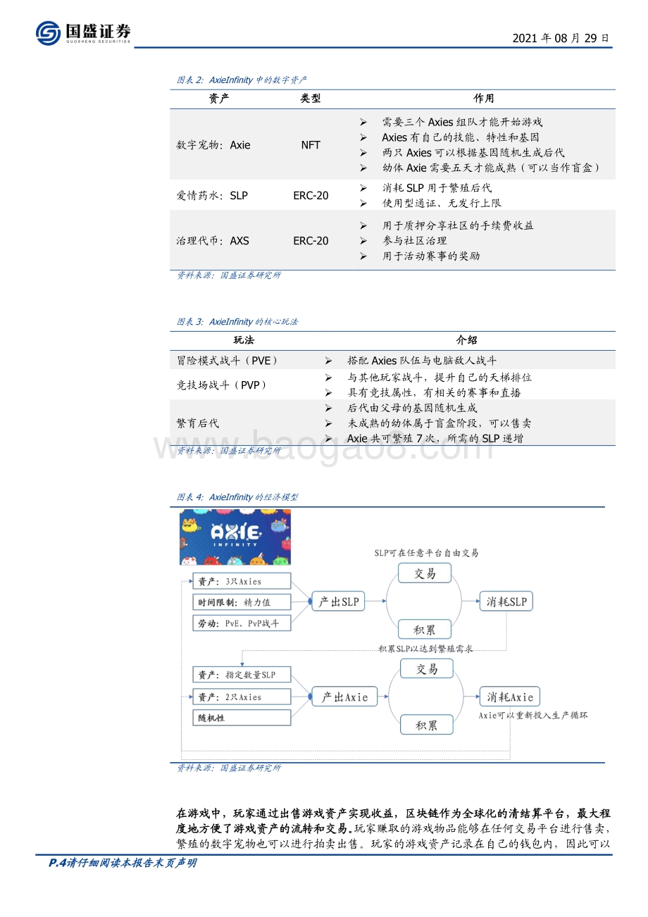 元宇宙（四）：GameFi赛道崛起元宇宙踏上破圈征程.pdf_第4页