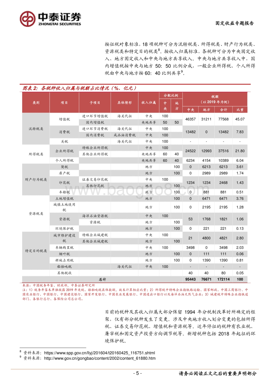 财政分析手册：地方财力篇.pdf_第5页