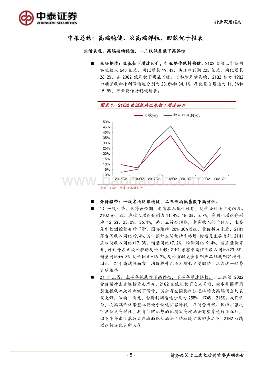 白酒21H1中报总结&我们的思考.pdf_第5页